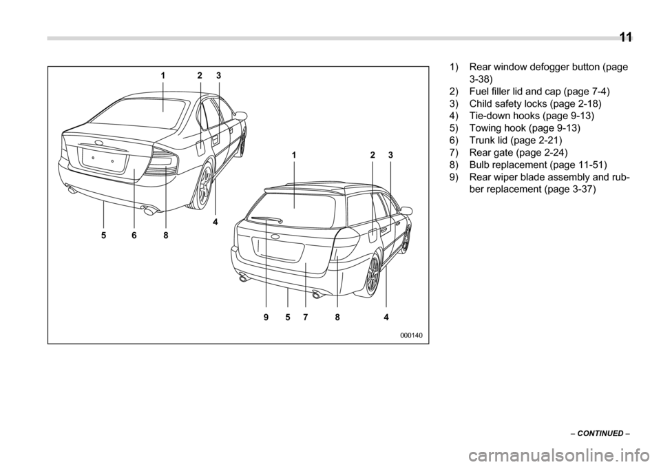 SUBARU LEGACY 2006 4.G Owners Manual  11
–  CONTINUED  –
68
5 4
123
7
5
98 4
12
3
000140
1) Rear window defogger button (page 
3-38)
2) Fuel filler lid and cap (page 7-4) 
3) Child safety locks (page 2-18) 
4) Tie-down hooks (page 9-