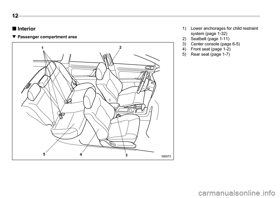 SUBARU LEGACY 2006 4.G User Guide 12 
�„ Interior
�T Passenger compartment area
1 2
3
4
5
000073
1) Lower anchorages for child restraint 
system (page 1-32)
2) Seatbelt (page 1-11) 
3) Center console (page 6-5) 
4) Front seat (page 