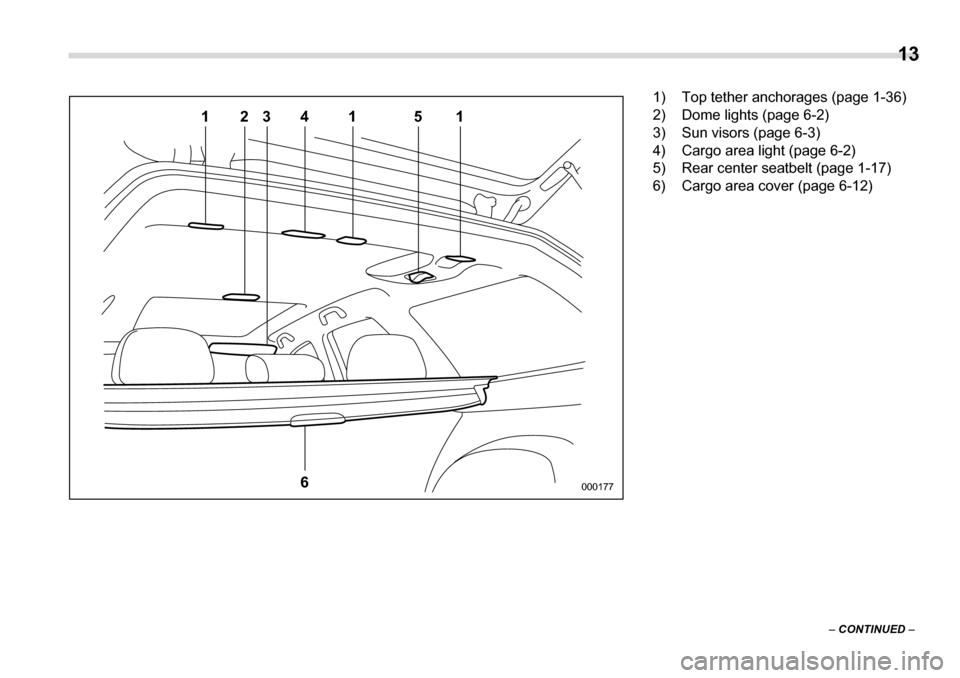 SUBARU LEGACY 2006 4.G Owners Manual  13
–  CONTINUED  –
000177
12 4
6
315
1
1) Top tether anchorages (page 1-36) 
2) Dome lights (page 6-2)
3) Sun visors (page 6-3) 
4) Cargo area light (page 6-2) 
5) Rear center seatbelt (page 1-17
