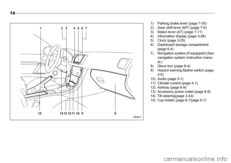 SUBARU LEGACY 2006 4.G User Guide 14 
1
15 14 13 12 11 10 9 8 23 4567
000047
1) Parking brake lever (page 7-35) 
2) Gear shift lever (MT) (page 7-9)
3) Select lever (AT) (page 7-11) 
4) Information display (page 3-26) 
5) Clock (page 