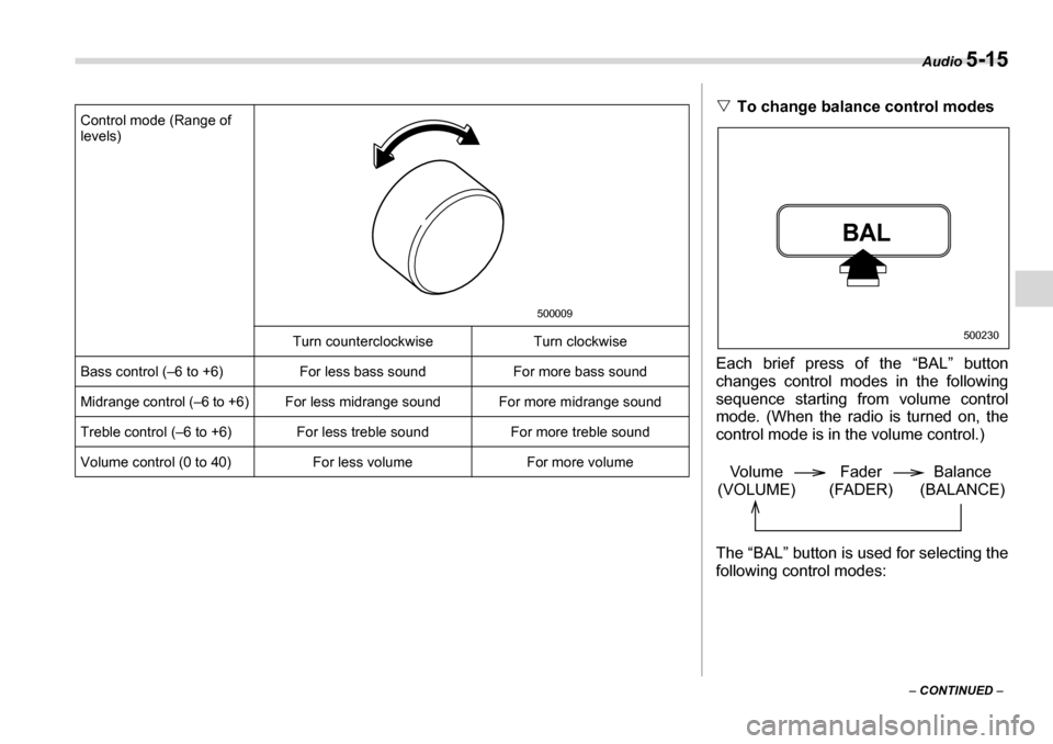 SUBARU LEGACY 2006 4.G Owners Manual Audio 5-15
– CONTINUED  –
Control mode (Range of  
levels)
Turn counterclockwise Turn clockwise
Bass control (–6 to +6) For less bass sound For more bass sound 
Midrange control (–6 to +6) For