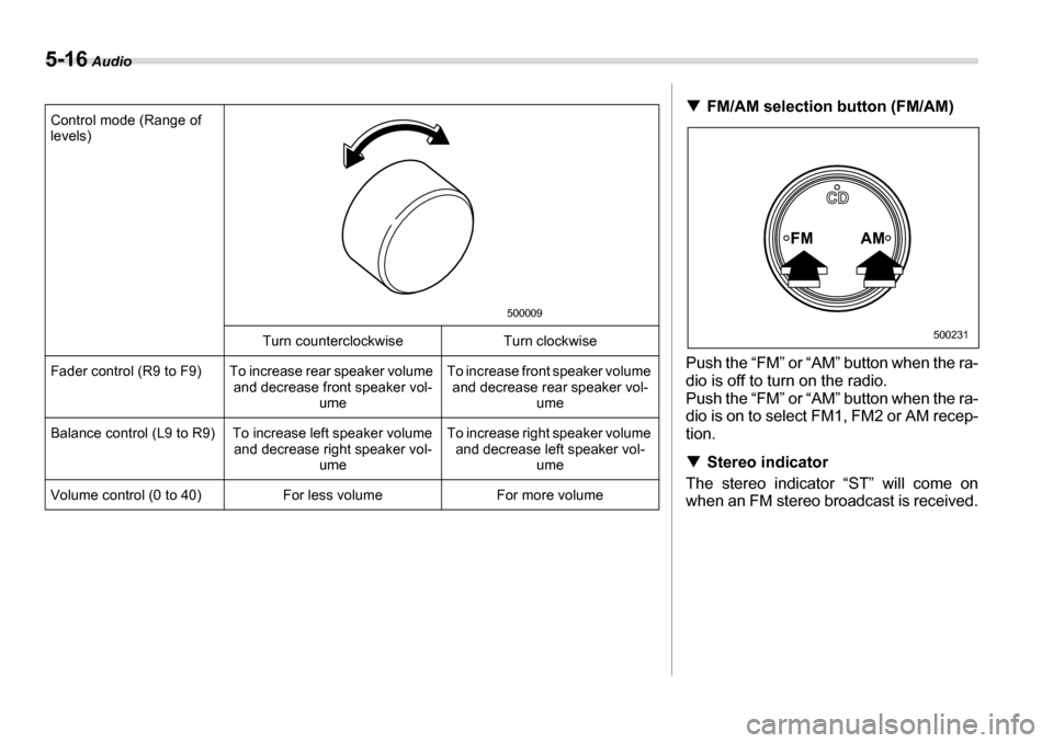 SUBARU LEGACY 2006 4.G Owners Manual 5-16 Audio
Control mode (Range of  
levels)
Turn counterclockwise Turn clockwise
Fader control (R9 to F9) To increase rear speaker volume  and decrease front speaker vol-ume To increase front speaker 