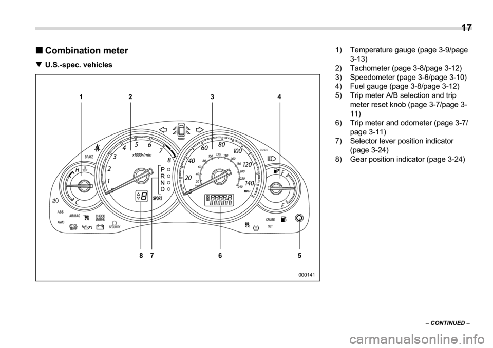 SUBARU LEGACY 2006 4.G User Guide  17
–  CONTINUED  –
�„
Combination meter
�T U.S.-spec. vehicles
000141
12 3
5
6 4
87
1) Temperature gauge (page 3-9/page  3-13)
2) Tachometer (page 3-8/page 3-12) 
3) Speedometer (page 3-6/page 