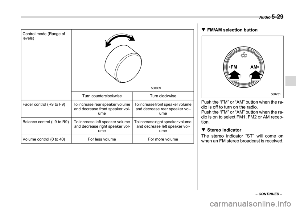 SUBARU LEGACY 2006 4.G Owners Manual Audio 5-29
– CONTINUED  –
Control mode (Range of  
levels)
Turn counterclockwise Turn clockwise
Fader control (R9 to F9) To increase rear speaker volume  and decrease front speaker vol-ume To incr