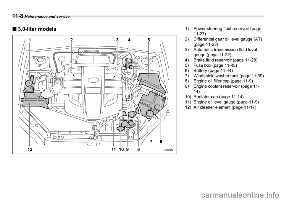 SUBARU LEGACY 2006 4.G Owners Manual 11 - 8 Maintenance and service
�„ 3.0-liter models
B00502
12 3 45
12 10
11 9 8 76
1) Power steering fluid reservoir (page 
11-27)
2) Differential gear oil level gauge (AT) 
(page 11-23)
3) Automatic