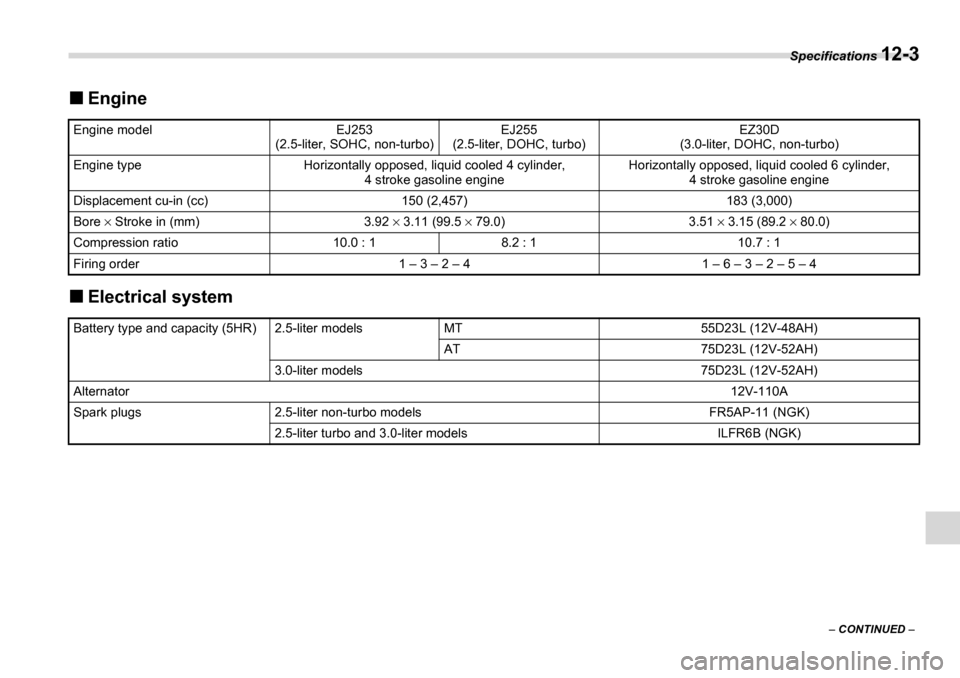 SUBARU LEGACY 2006 4.G Owners Manual Specifications 12-3
–  CONTINUED  –
�„Engine
�„ Electrical system
Engine modelEJ253
(2.5-liter, SOHC, non-turbo)EJ255 
(2.5-liter, DOHC, turbo)EZ30D
(3.0-liter, DOHC, non-turbo)
Engine typeHor