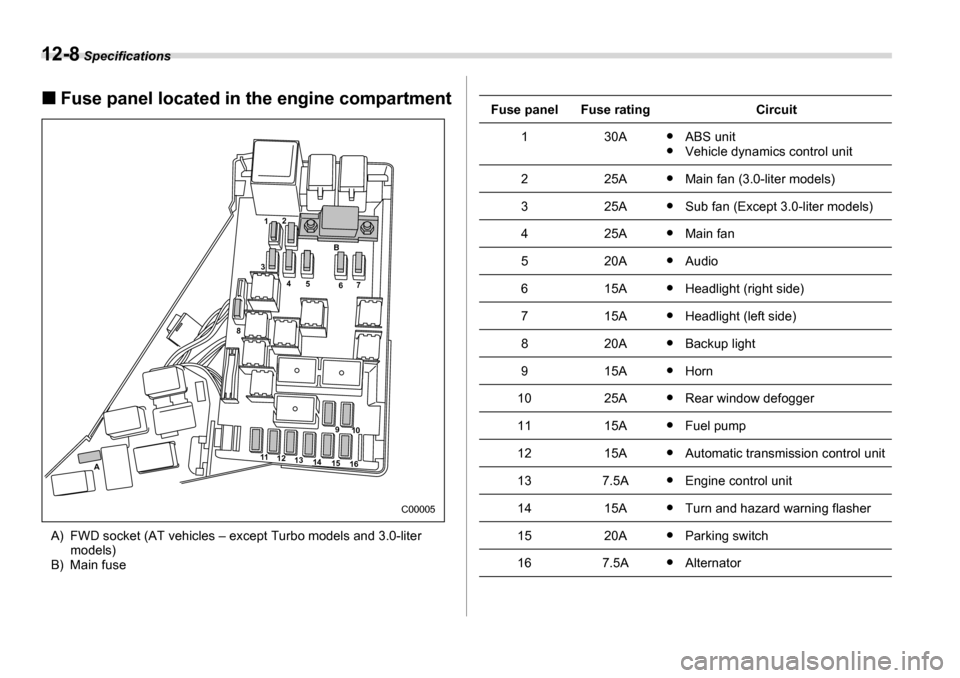 SUBARU LEGACY 2006 4.G Owners Manual 12-8 Specifications
�„Fuse panel located in the engine compartment
A) FWD socket (AT vehicles – ex cept Turbo models and 3.0-liter 
models)
B) Main fuse
1 2
B
3 45
67
8
910
11
A 12
13
14 1516
C000