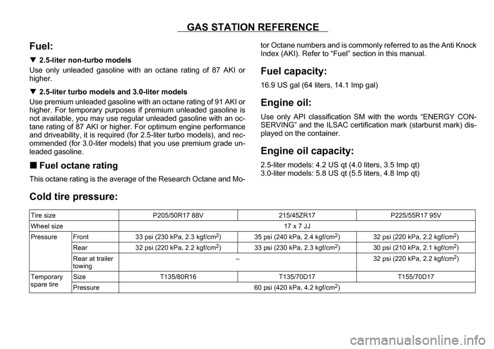 SUBARU LEGACY 2006 4.G Owners Manual GAS STATION REFERENCE
Fuel: �T2.5-liter non-turbo models
Use only unleaded gasoline with an octane rating of 87 AKI or 
higher. �T 2.5-liter turbo models and 3.0-liter models
Use premium unleaded gaso