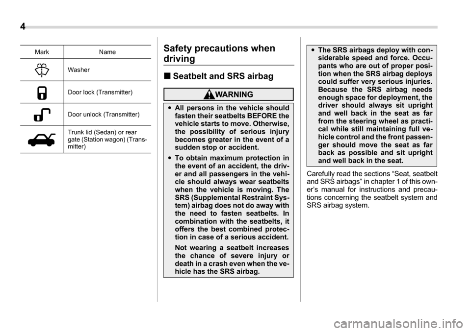 SUBARU LEGACY 2006 4.G Owners Manual 4 
Safety precautions when 
driving �„ Seatbelt and SRS airbag
Carefully read the sections “Seat, seatbelt 
and SRS airbags” in chapter 1 of this own-
er’s manual for instructions and precau- 