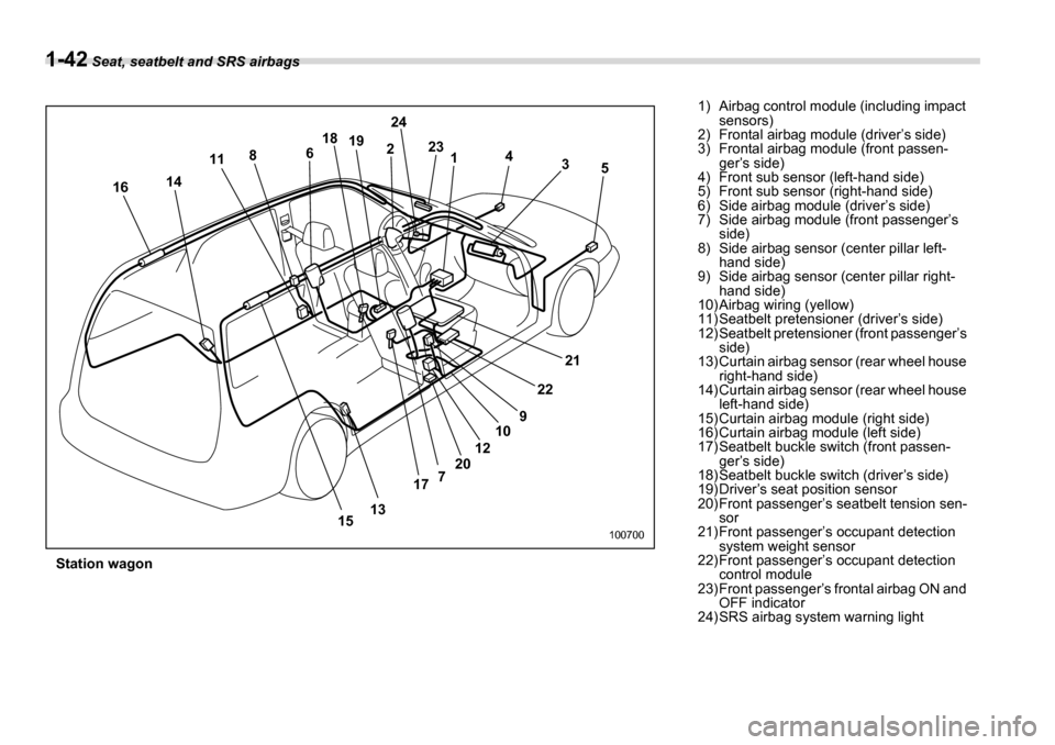 SUBARU LEGACY 2006 4.G Repair Manual 1-42 Seat, seatbelt and SRS airbags
Station wagon
 1
2
3
4
5
13
6
18
19 24
23
8
11
14
15
16
21
22
9
7 10
12
20
17
100700
1) Airbag control module (including impact  sensors)
2) Frontal airbag module (