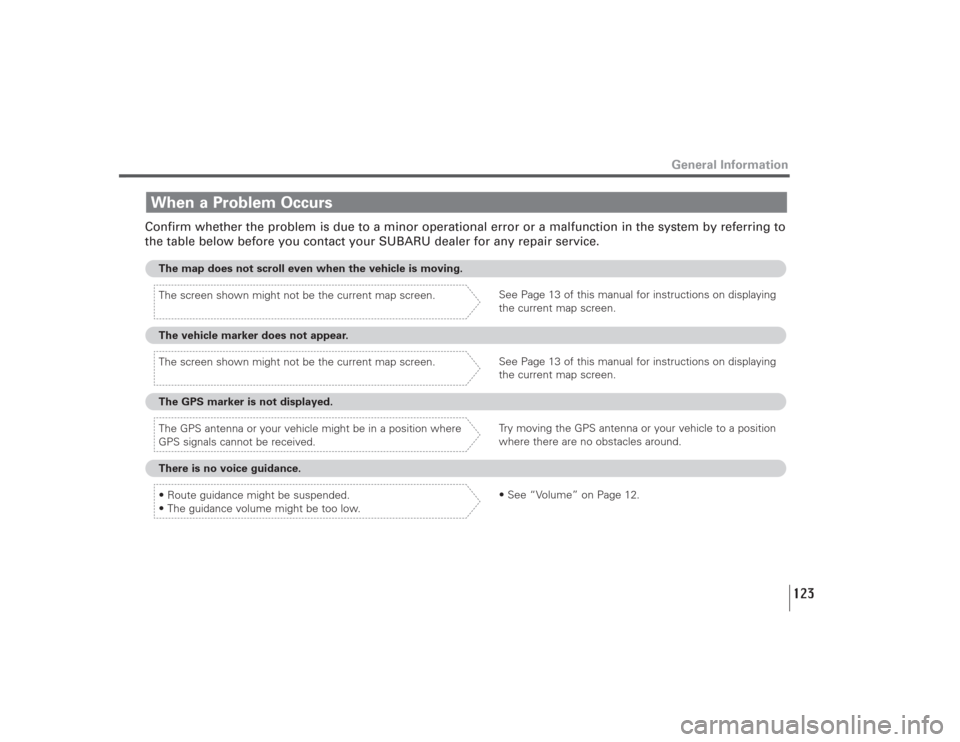 SUBARU LEGACY 2008 4.G Navigation Manual 123
Confirm whether the problem is due to a minor operational error or a malfunction in the system by referring to
the table below before you contact your SUBARU dealer for any repair service.
The map SUBARU LEGACY 2008 4.G Navigation Manual 123
Confirm whether the problem is due to a minor operational error or a malfunction in the system by referring to
the table below before you contact your SUBARU dealer for any repair service.
The map