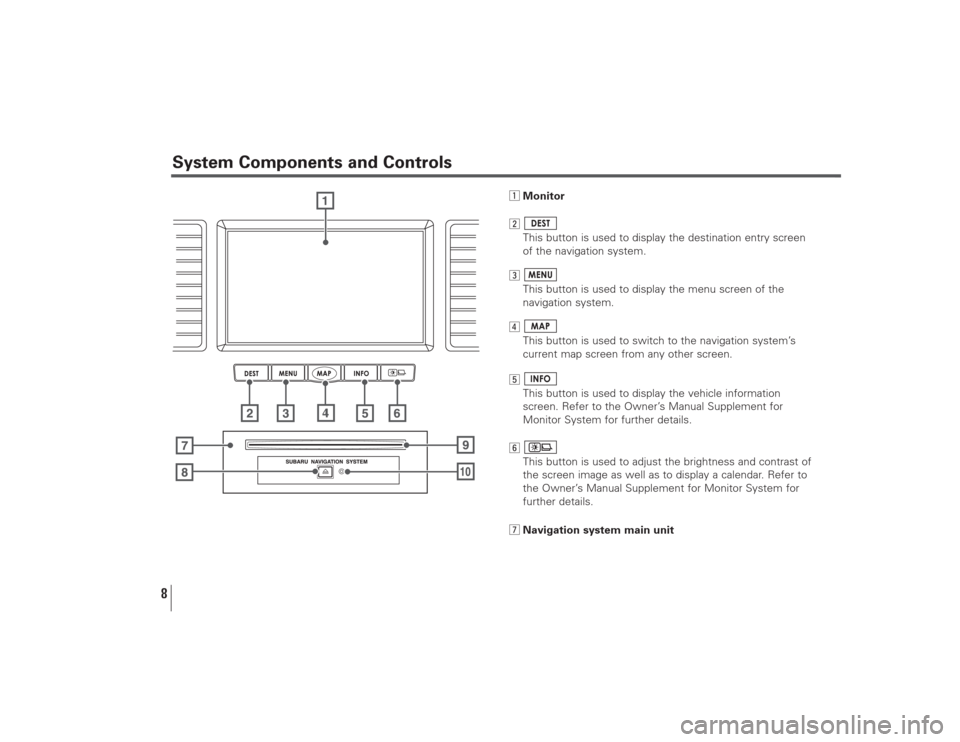 SUBARU LEGACY 2008 4.G Navigation Manual 8System Components and Controls
zMonitor
x
This button is used to display the destination entry screen
of the navigation system.
c
This button is used to display the menu screen of the
navigation syst