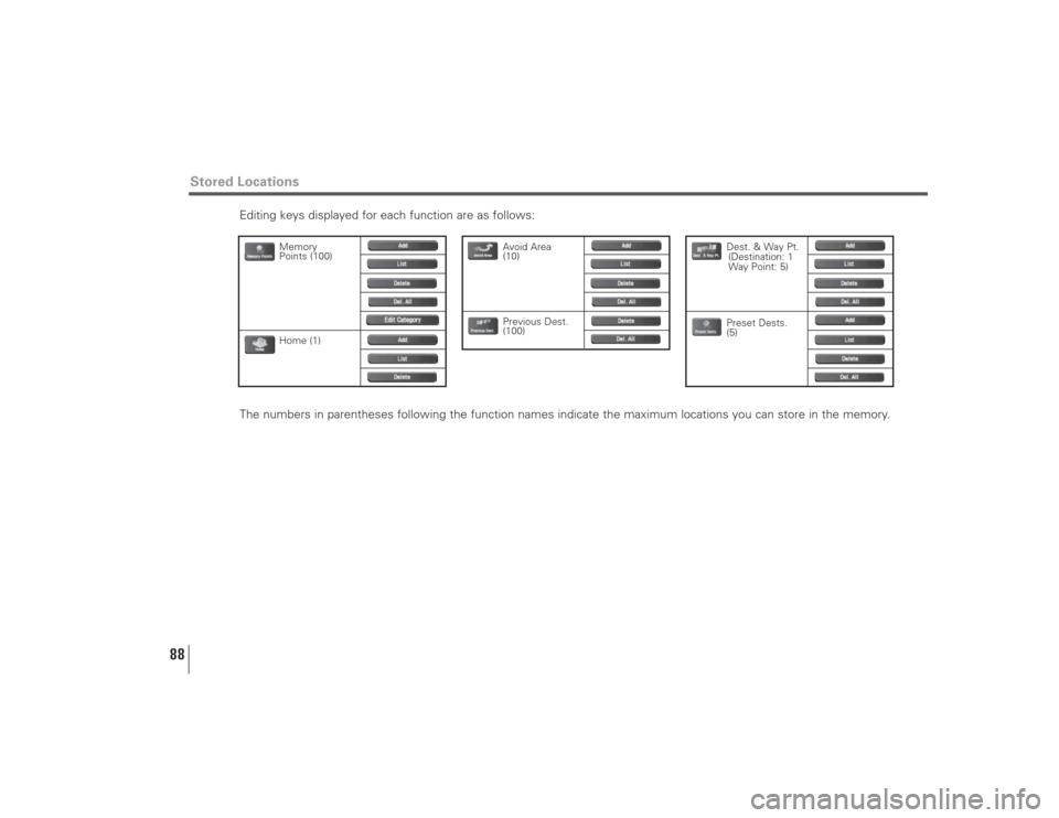 SUBARU LEGACY 2008 4.G Navigation Manual 88
Editing keys displayed for each function are as follows:
The numbers in parentheses following the function names indicate the maximum locations you can store in the memory.
Stored Locations
Memory
