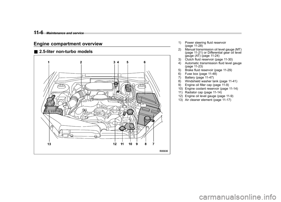 SUBARU LEGACY 2008 4.G Owners Manual 11-6Maintenance and service
Engine compartment overview &2.5-liter non-turbo models1) Power steering fluid reservoir
(page 11-28)
2) Manual transmission oil level gauge (MT) (page 11-21) or Differenti