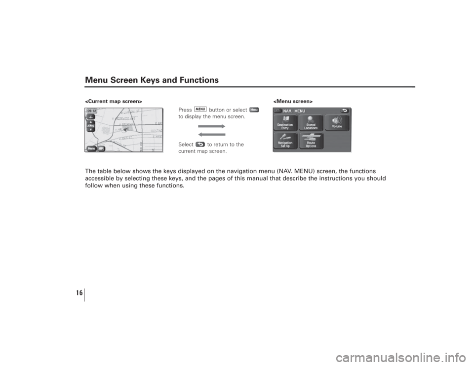 SUBARU LEGACY 2009 5.G Navigation Manual 16
Menu Screen Keys and FunctionsThe table below shows the keys displayed on the navigation menu (NAV. MENU) screen, the functions
accessible by selecting these keys, and the pages of this manual that