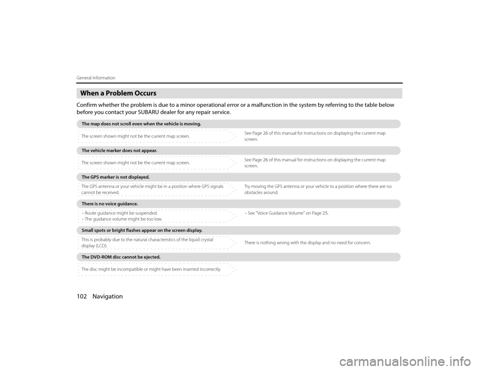 SUBARU LEGACY 2010 5.G Navigation Manual 
102 NavigationGeneral InformationWhen a Problem OccursConfirm whether the problem is due to a minor operational error or a malfunction in the system by referring to the table below 
before you contac