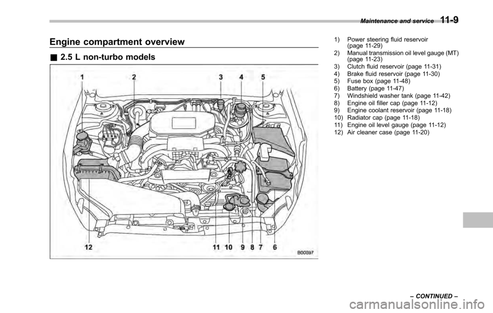 SUBARU LEGACY 2010 5.G Owners Manual Engine compartment overview &2.5 L non-turbo models1) Power steering fluid reservoir
(page 11-29)
2) Manual transmission oil level gauge (MT) (page 11-23)
3) Clutch fluid reservoir (page 11-31) 
4) Br