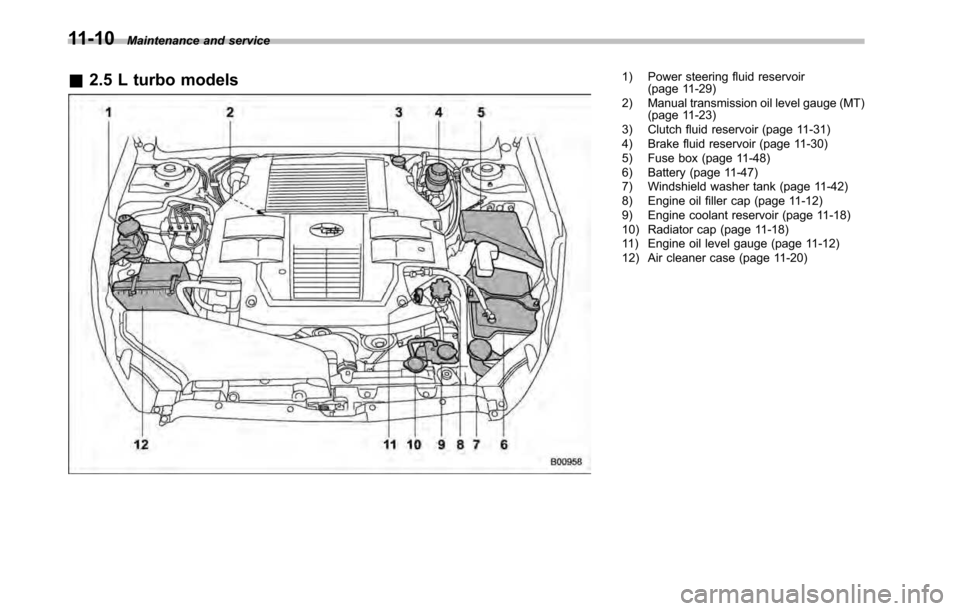 SUBARU LEGACY 2010 5.G Owners Manual 11-10Maintenance and service
& 2.5 L turbo models
1) Power steering fluid reservoir
(page 11-29)
2) Manual transmission oil level gauge (MT) (page 11-23)
3) Clutch fluid reservoir (page 11-31) 
4) Bra