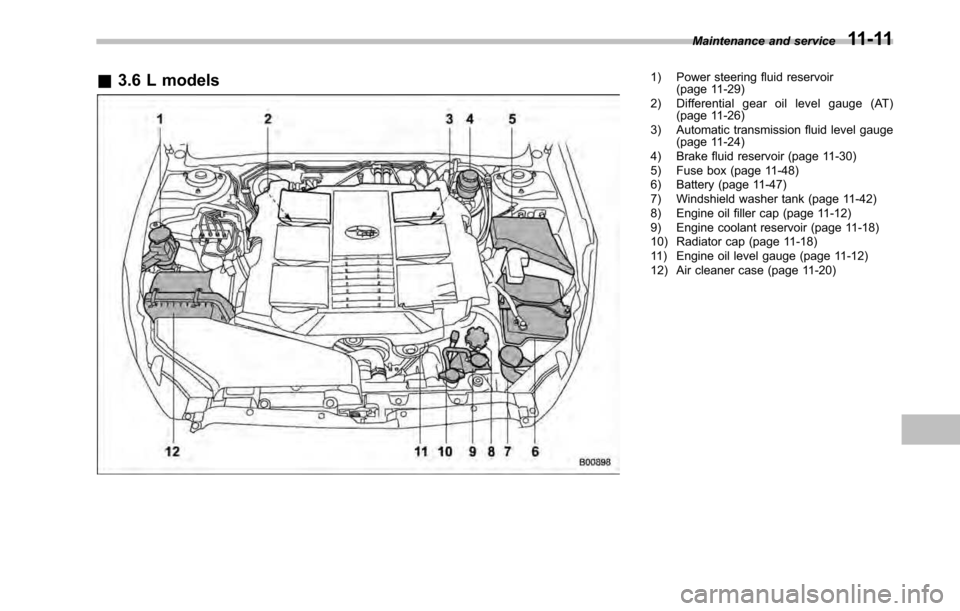 SUBARU LEGACY 2010 5.G Owners Manual &3.6 L models1) Power steering fluid reservoir
(page 11-29)
2) Differential gear oil level gauge (AT) (page 11-26)
3) Automatic transmission fluid level gauge (page 11-24)
4) Brake fluid reservoir (pa