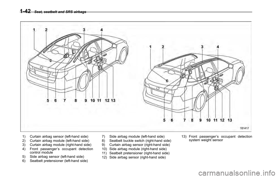 SUBARU LEGACY 2010 5.G Owners Manual 1-42Seat, seatbelt and SRS airbags
1) Curtain airbag sensor (left-hand side)
2) Curtain airbag module (left-hand side)
3) Curtain airbag module (right-hand side)
4) Front passenger ’s occupant de SUBARU LEGACY 2010 5.G Owners Manual 1-42Seat, seatbelt and SRS airbags
1) Curtain airbag sensor (left-hand side)
2) Curtain airbag module (left-hand side)
3) Curtain airbag module (right-hand side)
4) Front passenger ’s occupant de