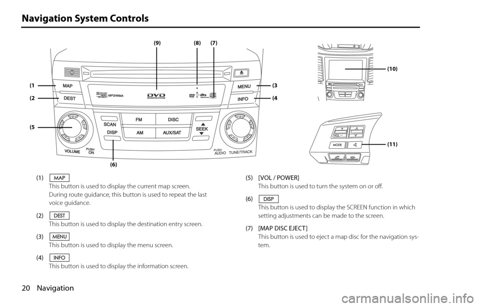 SUBARU LEGACY 2012 5.G Navigation Manual 20 Navigation
Navigation System Controls
(1)
This button is used to display the current map screen.
During route guidance, this button is used to repeat the last 
voice guidance.
(2)
This button is us