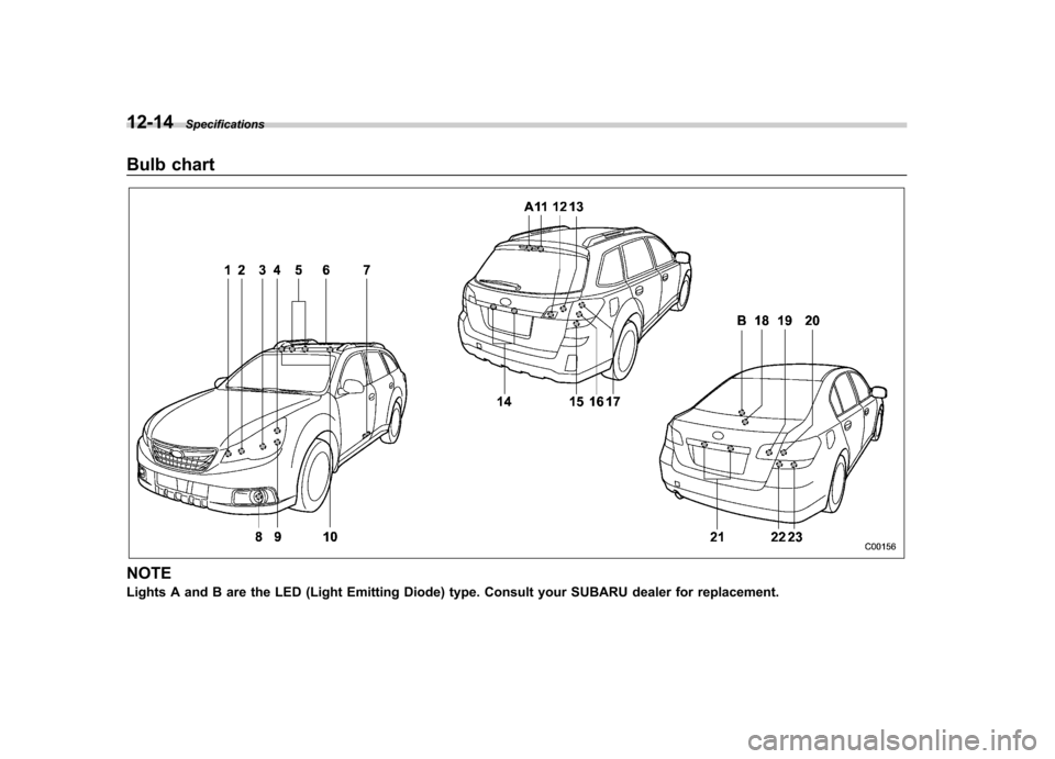 SUBARU LEGACY 2012 5.G Owners Manual 12-14Specifications
Bulb chart
NOTE
Lights A and B are the LED (Light Emitting Diode) type. Consult your SUBARU dealer for replacement. SUBARU LEGACY 2012 5.G Owners Manual 12-14Specifications
Bulb chart
NOTE
Lights A and B are the LED (Light Emitting Diode) type. Consult your SUBARU dealer for replacement.