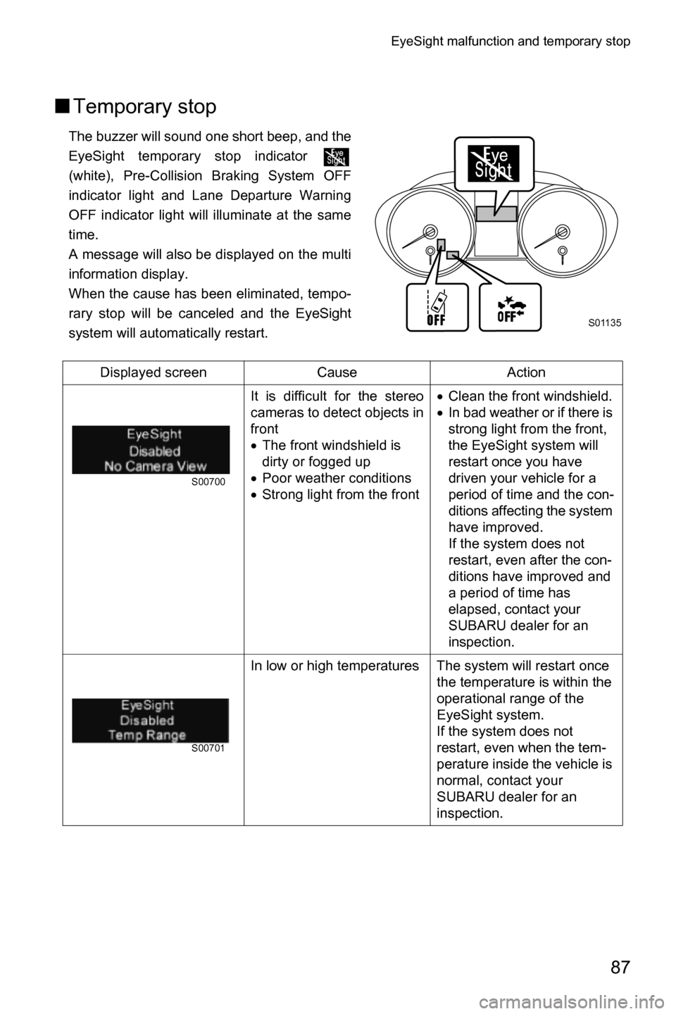 SUBARU LEGACY 2016 6.G Driving Assist Manual EyeSight malfunction and temporary stop
87
■Temporary stop
The buzzer will sound one short beep, and the
EyeSight temporary stop indicator 
(white), Pre-Collision Braking System OFF
indicator light 