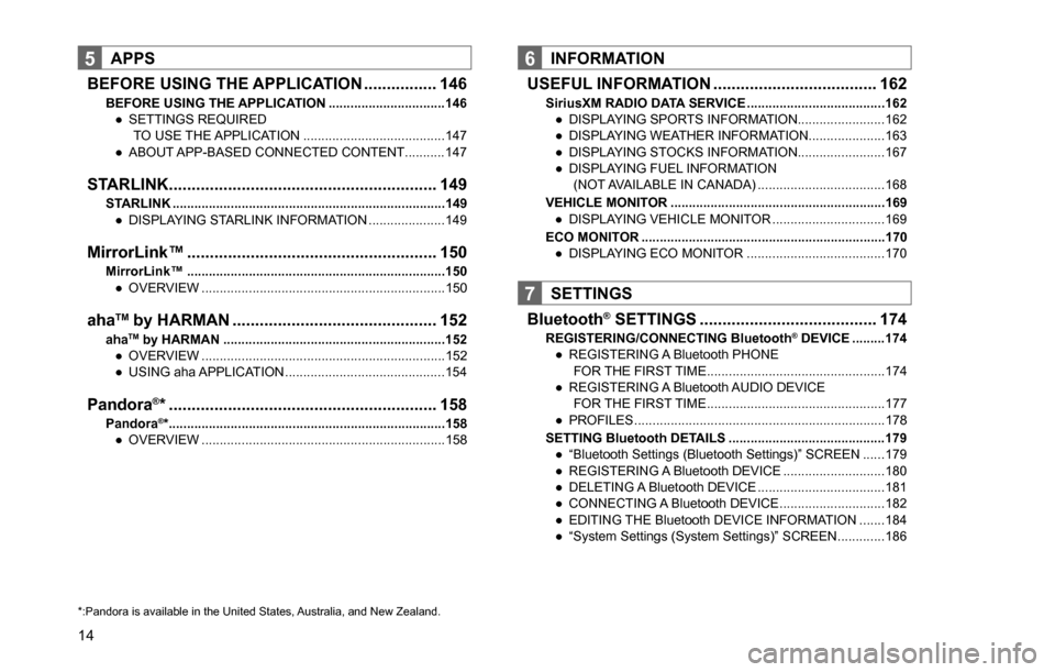 SUBARU LEGACY 2016 6.G Multimedia System Manual 14
5APPS
BEFORE USING THE APPLICATION ................ 146
BEFORE USING THE APPLICATION ................................146
”SETTINGS REQUIRED
TO USE THE APPLICATION ...............................