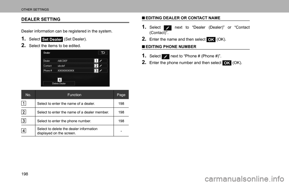 SUBARU LEGACY 2016 6.G Multimedia System Manual OTHER SETTINGS
198
DEALER SETTING
Dealer information can be registered in the system.
1. Select Set Dealer (Set Dealer).
2. Select the items to be edited.
No. Function Page
Select to enter the name of