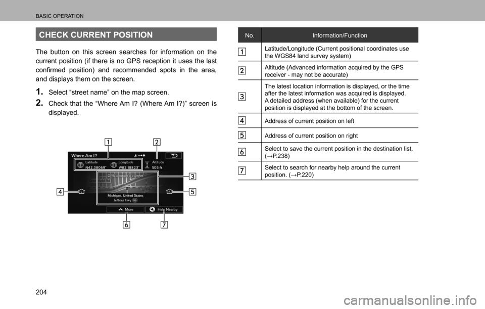 SUBARU LEGACY 2016 6.G Multimedia System Manual BASIC OPERATION
204
CHECK CURRENT POSITION
The button on this screen searches for information on the 
current position (if there is no GPS reception it uses the last 
�F�R�Q�