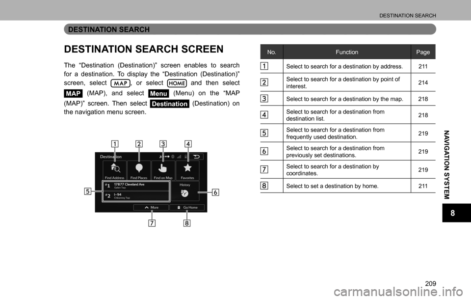 SUBARU LEGACY 2016 6.G Multimedia System Manual DESTINATION SEARCH
209
NAVIGATION SYSTEM
8
DESTINATION SEARCH
DESTINATION SEARCH SCREEN
The “Destination (Destination)” screen enables to search 
for a destination. To display the “Destination (