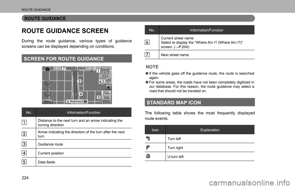SUBARU LEGACY 2016 6.G Multimedia System Manual ROUTE GUIDANCE
224
ROUTE GUIDANCE
ROUTE GUIDANCE SCREEN
During the route guidance, various types of guidance 
screens can be displayed depending on conditions.
SCREEN FOR ROUTE GUIDANCE
No. Informatio