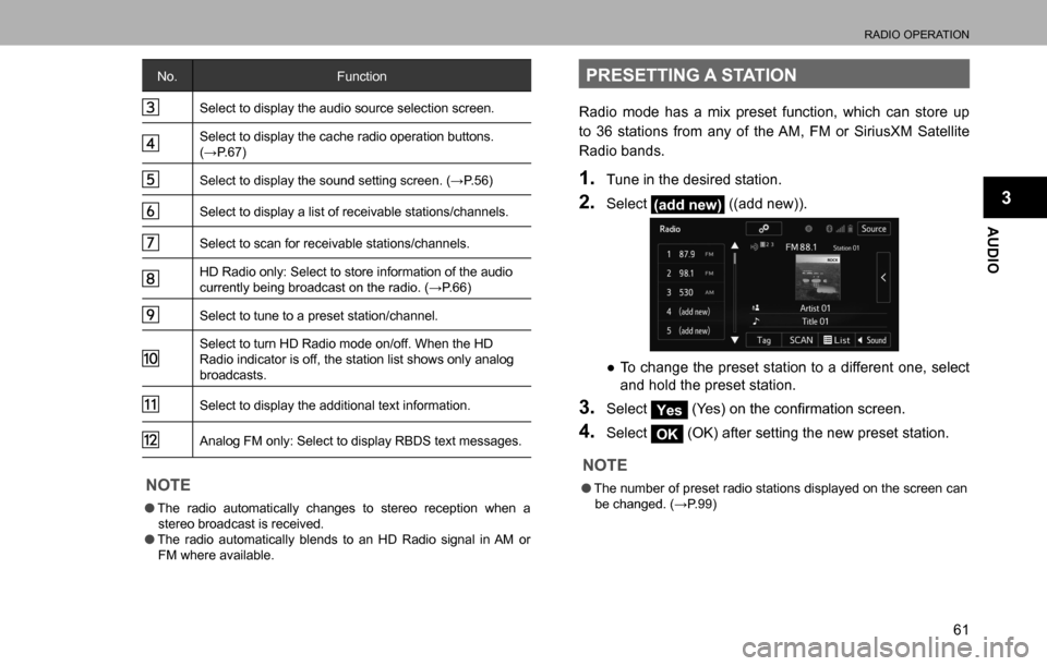 SUBARU LEGACY 2016 6.G Multimedia System Manual RADIO OPERATION
61
AUDIO
3
No. Function
Select to display the audio source selection screen.
Select to display the cache radio operation buttons. 
�:�3����
�6�H�O�H�F�W��W�R��G�L�V�S�O�D�\��W