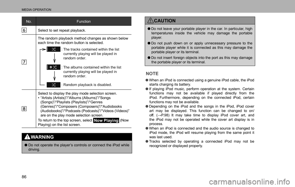 SUBARU LEGACY 2016 6.G Multimedia System Manual MEDIA OPERATION
86
No. Function
Select to set repeat playback.
The random playback method changes as shown below 
each time the random button is selected.
: The tracks contained within the list  
curr