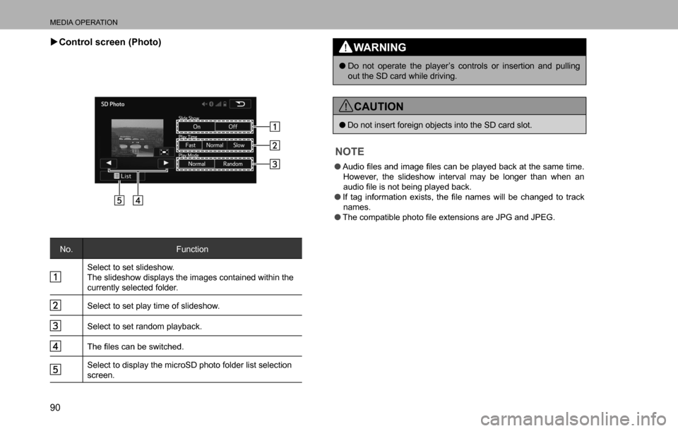 SUBARU LEGACY 2016 6.G Multimedia System Manual MEDIA OPERATION
90  �XControl screen (Photo)
No. Function
Select to set slideshow.
The slideshow displays the images contained within the 
currently selected folder.
Select to set play time of slidesh