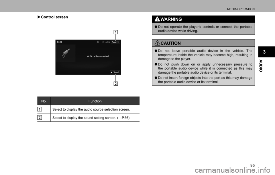 SUBARU LEGACY 2016 6.G Multimedia System Manual MEDIA OPERATION
95
AUDIO
3
  �XControl screen
No. Function
Select to display the audio source selection screen.
�6�H�O�H�F�W��W�R��G�L�V�S�O�D�\��W�K�H��V�R�X�Q�G��V�H�W�W�L�Q�J��V�F�U�H�H�Q��