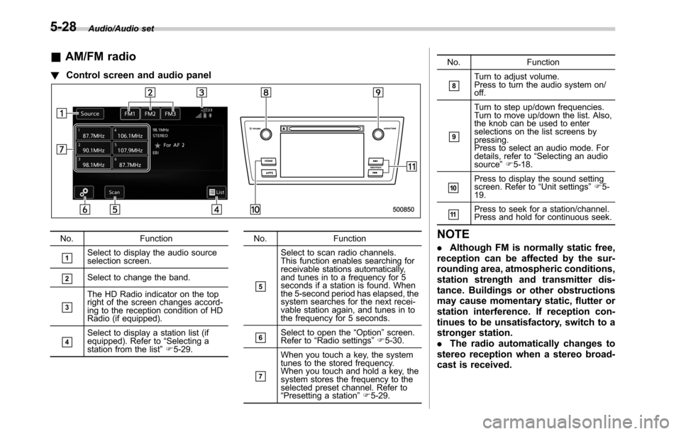 SUBARU LEGACY 2016 6.G Owners Manual Audio/Audio set
&AM/FM radio
!Control screen and audio panel
No. Function
&1Select to display the audio source
selection screen.
&2Select to change the band.
&3
The HD Radio indicator on the top
right SUBARU LEGACY 2016 6.G Owners Manual Audio/Audio set
&AM/FM radio
!Control screen and audio panel
No. Function
&1Select to display the audio source
selection screen.
&2Select to change the band.
&3
The HD Radio indicator on the top
right