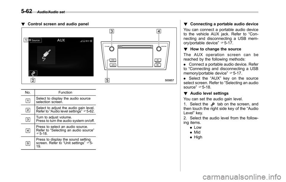 SUBARU LEGACY 2016 6.G Owners Manual Audio/Audio set
!Control screen and audio panel
No. Function
&1Select to display the audio source
selection screen.
&2Select to adjust the audio gain level.
Refer to“Audio level settings”F5-62.
&3 SUBARU LEGACY 2016 6.G Owners Manual Audio/Audio set
!Control screen and audio panel
No. Function
&1Select to display the audio source
selection screen.
&2Select to adjust the audio gain level.
Refer to“Audio level settings”F5-62.
&3