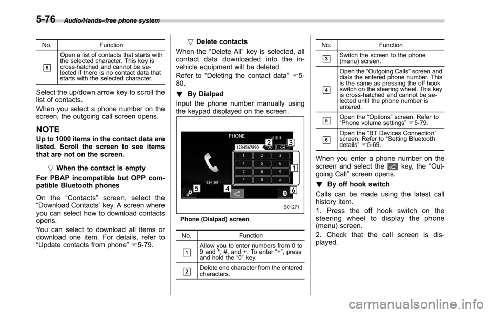 SUBARU LEGACY 2016 6.G Owners Manual Audio/Hands–free phone system
No. Function
&5
Open a list of contacts that starts with
the selected character. This key is
cross-hatched and cannot be se-
lected if there is no contact data that
sta
