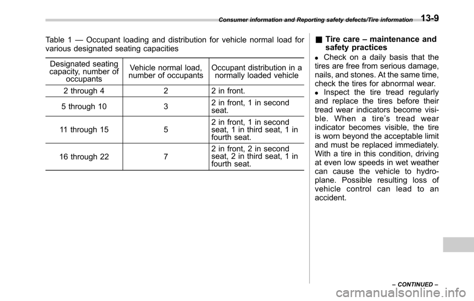 SUBARU LEGACY 2016 6.G Owners Manual Table 1—Occupant loading and distribution for vehicle normal load for
various designated seating capacities
Designated seating
capacity, number of
occupantsVehicle normal load,
number of occupantsOc