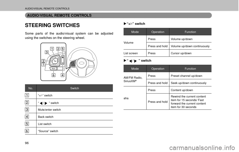 SUBARU LEGACY 2017 6.G Multimedia System Manual AUDIO/VISUAL REMOTE CONTROLS
96
AUDIO/VISUAL REMOTE CONTROLS
STEERING SWITCHES
Some parts of the audio/visual system can be adjusted 
using the switches on the steering wheel.
No.Switch
“+/-” swit