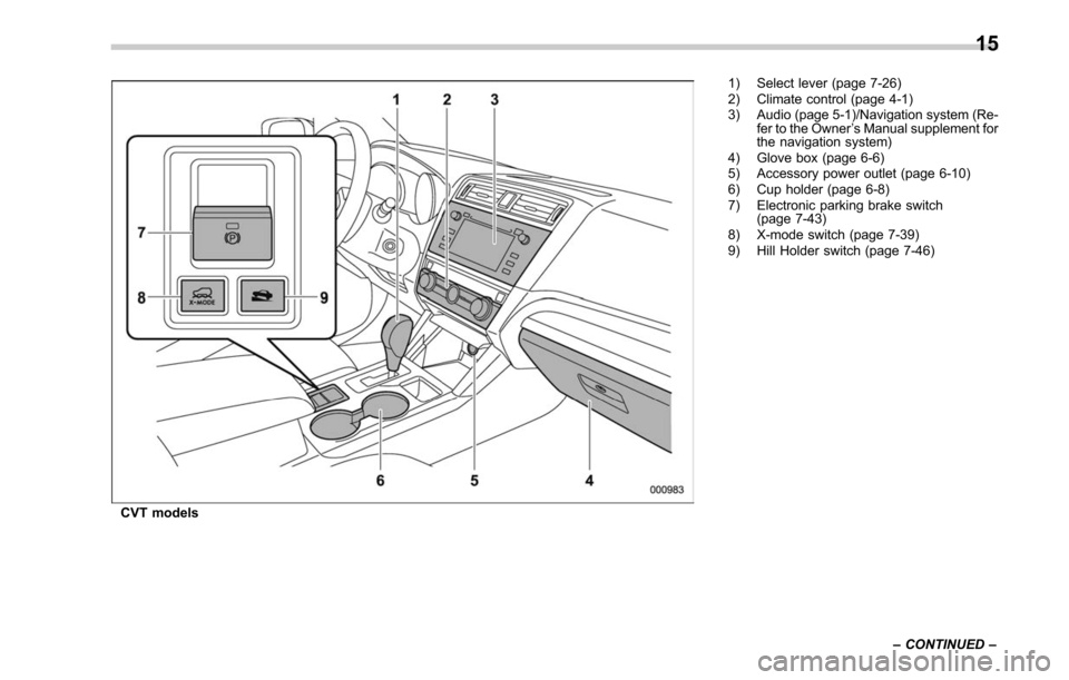 SUBARU LEGACY 2017 6.G Owners Manual CVT models1) Select lever (page 7-26)
2) Climate control (page 4-1)
3) Audio (page 5-1)/Navigation system (Re-
fer to the Owner ’s Manual supplement for
the navigation system)
4) Glove box (page 6-6