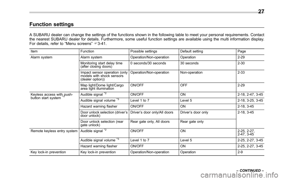 SUBARU LEGACY 2017 6.G Owners Guide Function settings
A SUBARU dealer can change the settings of the functions shown in the following table to meet your personal requirements. Contact
the nearest SUBARU dealer for details. Furthermore, SUBARU LEGACY 2017 6.G Owners Guide Function settings
A SUBARU dealer can change the settings of the functions shown in the following table to meet your personal requirements. Contact
the nearest SUBARU dealer for details. Furthermore,
