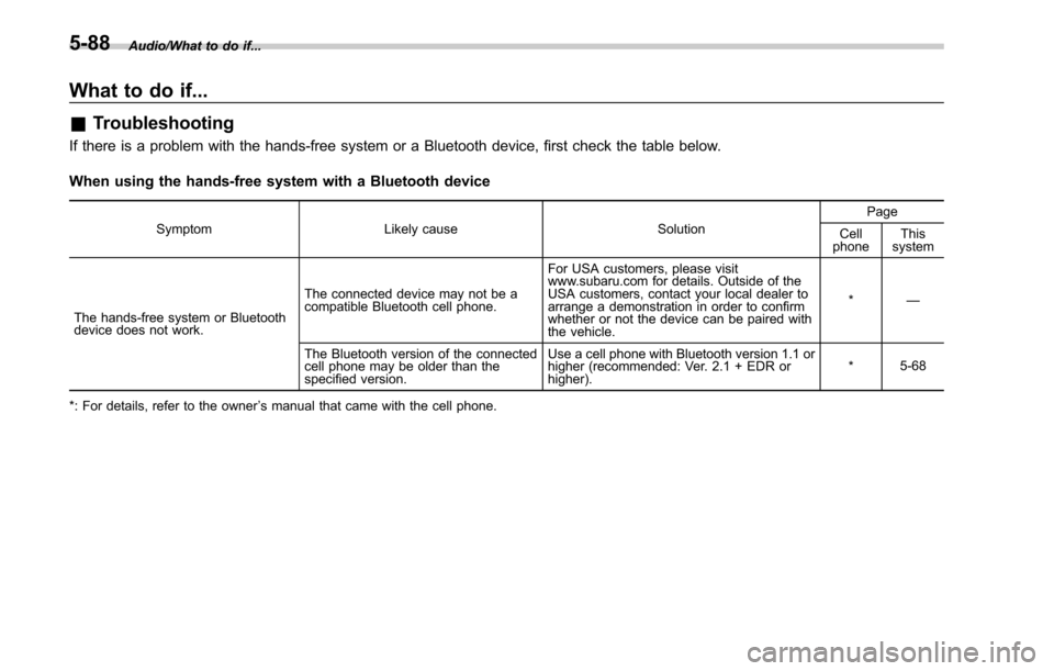 SUBARU LEGACY 2017 6.G Owners Manual Audio/What to do if...
What to do if...
&Troubleshooting
If there is a problem with the hands-free system or a Bluetooth device, first check the table below.
When using the hands-free system with a Bl SUBARU LEGACY 2017 6.G Owners Manual Audio/What to do if...
What to do if...
&Troubleshooting
If there is a problem with the hands-free system or a Bluetooth device, first check the table below.
When using the hands-free system with a Bl