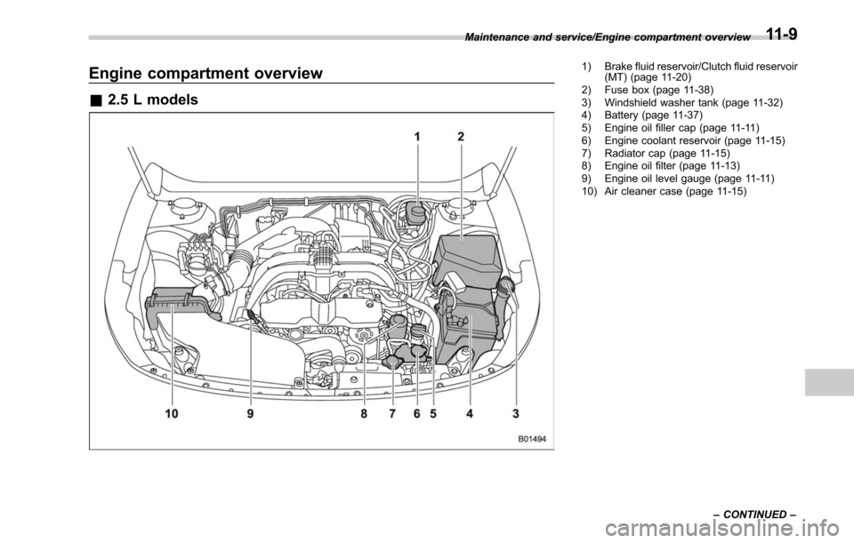 SUBARU LEGACY 2017 6.G Owners Manual Engine compartment overview
&2.5 L models
1) Brake fluid reservoir/Clutch fluid reservoir
(MT) (page 11-20)
2) Fuse box (page 11-38)
3) Windshield washer tank (page 11-32)
4) Battery (page 11-37)
5) E