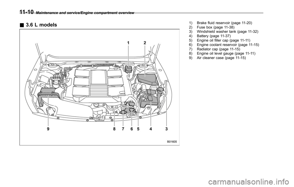 SUBARU LEGACY 2017 6.G Owners Manual Maintenance and service/Engine compartment overview
&3.6 L models1) Brake fluid reservoir (page 11-20)
2) Fuse box (page 11-38)
3) Windshield washer tank (page 11-32)
4) Battery (page 11-37)
5) Engine SUBARU LEGACY 2017 6.G Owners Manual Maintenance and service/Engine compartment overview
&3.6 L models1) Brake fluid reservoir (page 11-20)
2) Fuse box (page 11-38)
3) Windshield washer tank (page 11-32)
4) Battery (page 11-37)
5) Engine