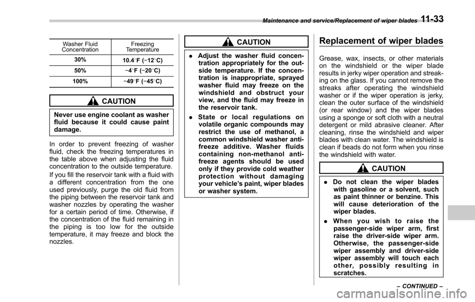 SUBARU LEGACY 2017 6.G Owners Manual Washer Fluid
Concentration Freezing
Temperature
30% 10.48F( −12 8C)
50% −48F( −20 8C)
100% −49 8F( −45 8C)
CAUTION
Never use engine coolant as washer
fluid because it could cause paint
damag