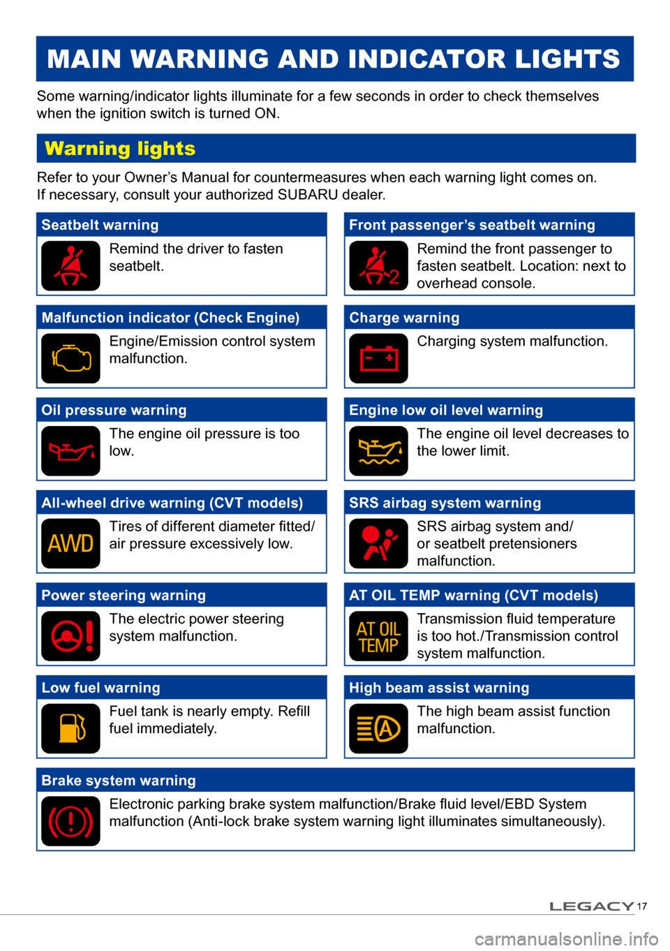 SUBARU LEGACY 2017 6.G Quick Reference Guide 17
Some warning/indicator lights illuminate for a few seconds in order to check themselves
when the ignition switch is turned ON.
Main W aR ninG an D inDicato R LiGH ts
Warning lights
Refer to your SUBARU LEGACY 2017 6.G Quick Reference Guide 17
Some warning/indicator lights illuminate for a few seconds in order to check themselves
when the ignition switch is turned ON.
Main W aR ninG an D inDicato R LiGH ts
Warning lights
Refer to your
