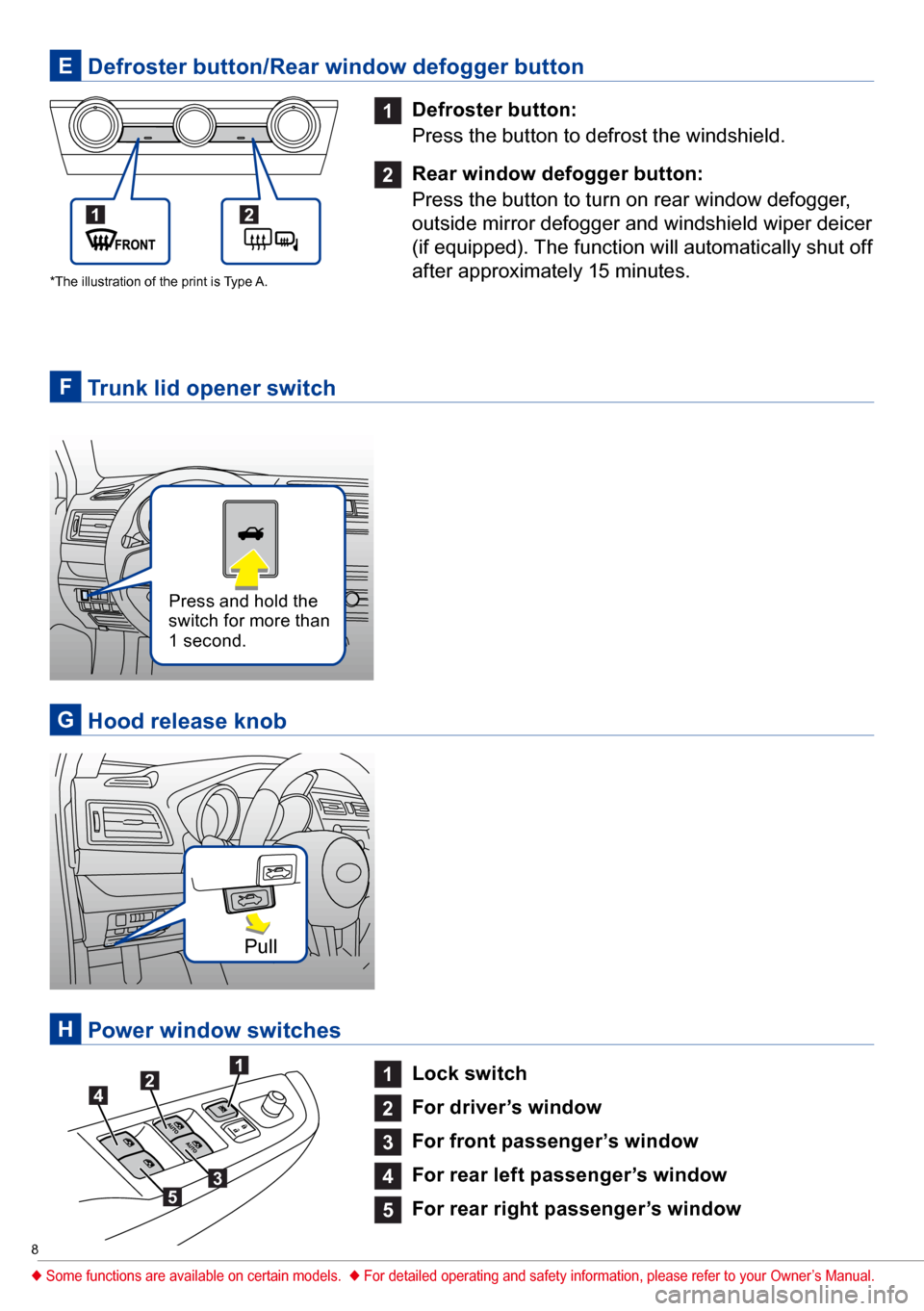 SUBARU LEGACY 2017 6.G Quick Reference Guide 8
1
Defroster button:
Press the button to defrost the windshield.
2
Rear window defogger button:
Press the button to turn on rear window defogger,
outside mirror defogger and windshield wiper deic SUBARU LEGACY 2017 6.G Quick Reference Guide 8
1
Defroster button:
Press the button to defrost the windshield.
2
Rear window defogger button:
Press the button to turn on rear window defogger,
outside mirror defogger and windshield wiper deic