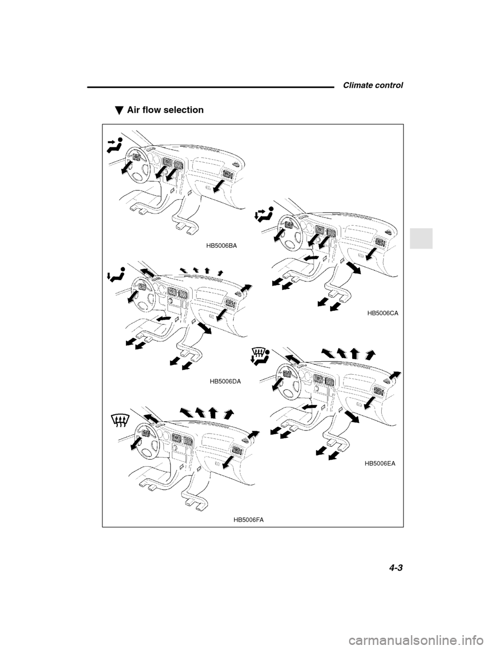 SUBARU OUTBACK 2002 3.G Owners Manual  Climate control4-3
–
 CONTINUED  –
�Air flow selection
HB5006CA
HB5006BA
HB5006EA
HB5006DA
HB5006FA      